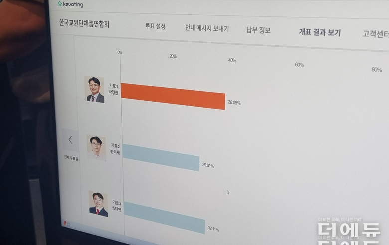 사진=김우영 수습기자.