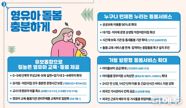 이미지=저출산고령사회위원회.