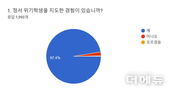 이미지=교사노조.