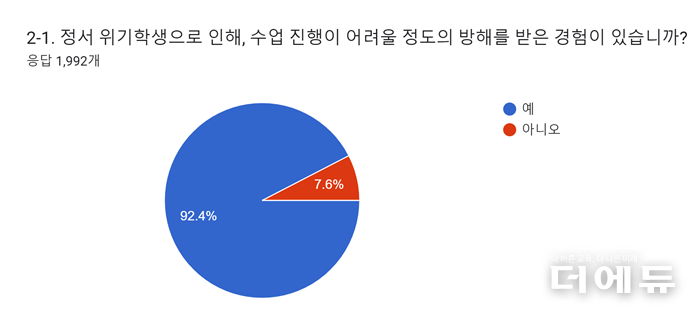 이미지=교사노조.