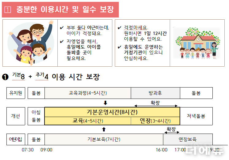 자료=교육부.