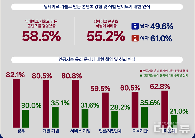 이미지=디지털리터러시협회.
