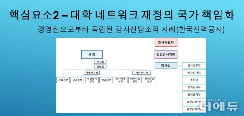 자료=김태훈 정책위원장.