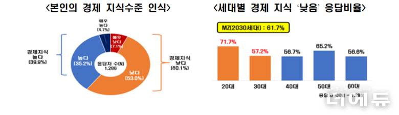이미지=한국경제인협회.