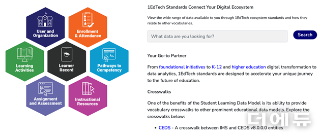 1EdTech에서 운영하는 학습데이터 사전 검색 화면 예시.(이미지=1EdTech)