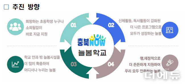 자료=충북교육청.