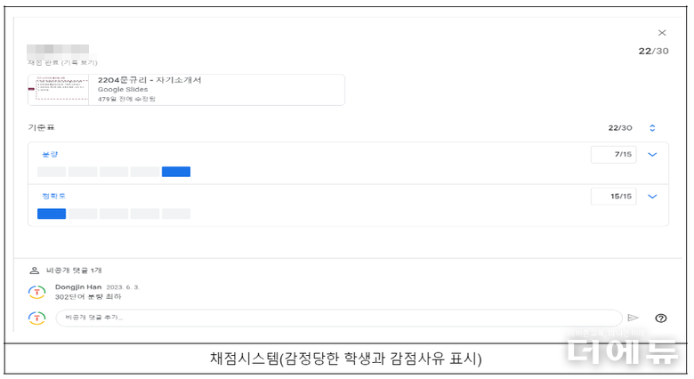 자료=한동진 교사.