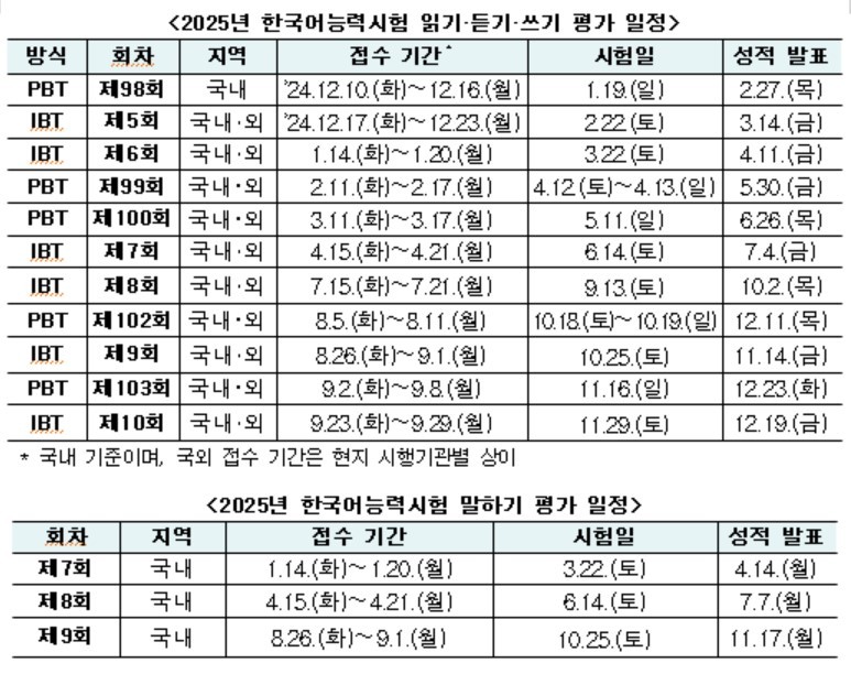 자료=교육부.