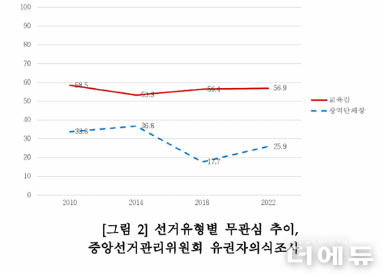 자료=김무영.