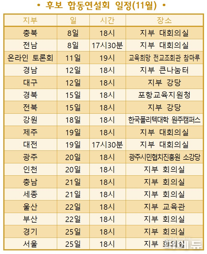 자료=전교조.