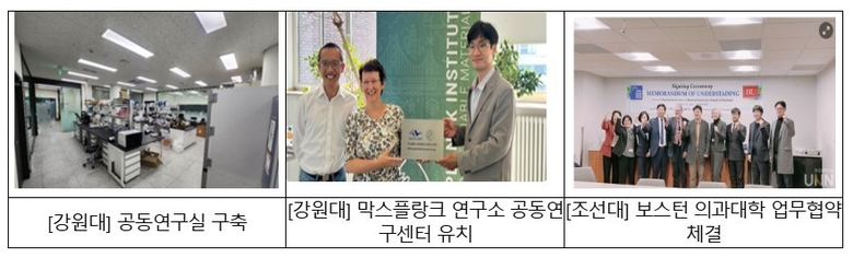 자료=교육부.