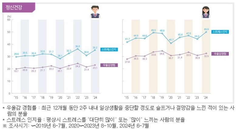 자료-교육부.
