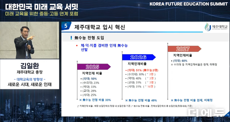 김일환 제주대 총장이 22일 서울대에서 열린 '대한민국 미래교육 서밋'에 발제로 나서 제주대의 無수능 입시 전형 계획을 설명하고 있다.(사진=유튜브 대구교육청 캡처)