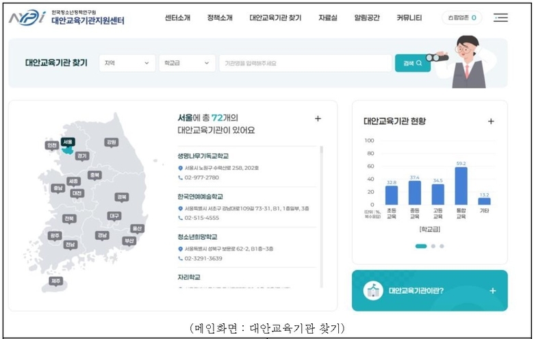 대안교육기관 누리집 메인화면(자료=교육부).