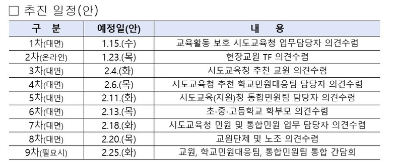 자료=교육부.
