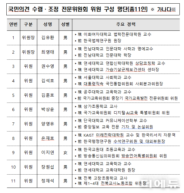 자료=국가교육위원회.