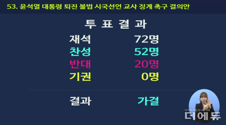 사진=서울시의회 영상회의록 캡처.