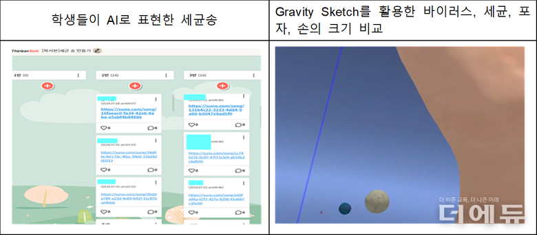 사진=최섭 교사.