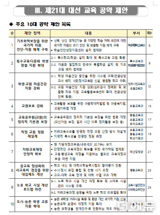 자료=서울교육청.