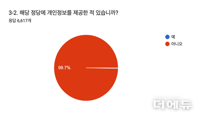 자료=교사노조.