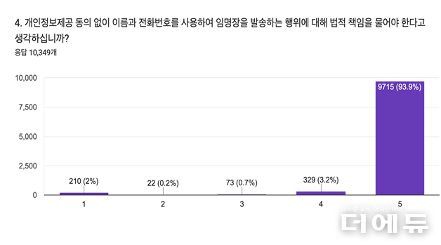 자료=교사노조.