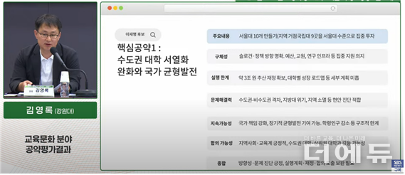 이재명 후보 핵심공약을 분석하는 김영록 교수.(사진=유튜브 SBS 캡처)
