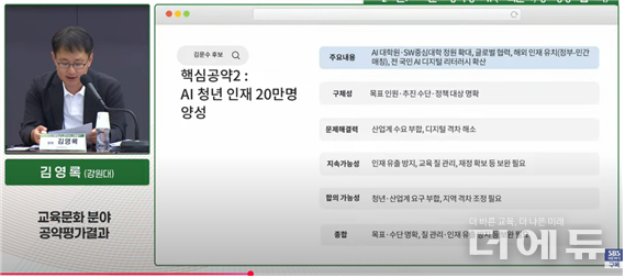 김문수 후보 핵심공약을 분석하는 김영록 교수.(사진=유튜브 SBS 캡처)