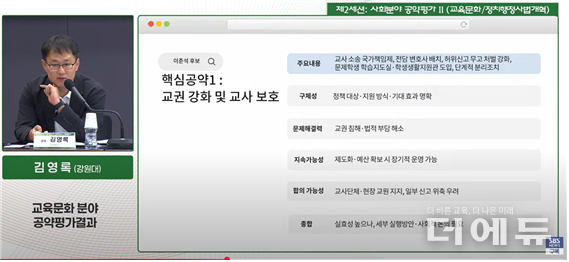 이준석 후보 핵심공약을 분석하는 김영록 교수.(사진=유튜브 SBS 캡처)