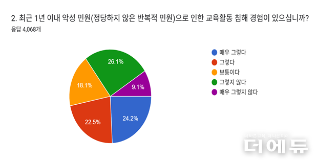 이미지=교사노조.