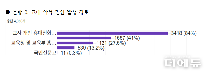 이미지=교사노조.