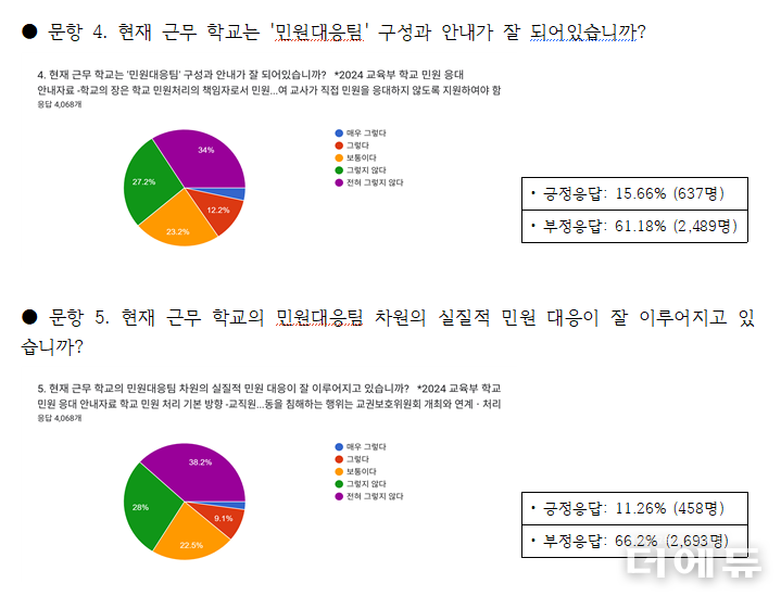 이미지=교사노조.