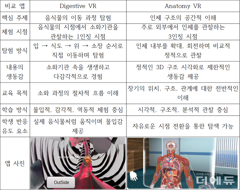 사진=최섭 교사.