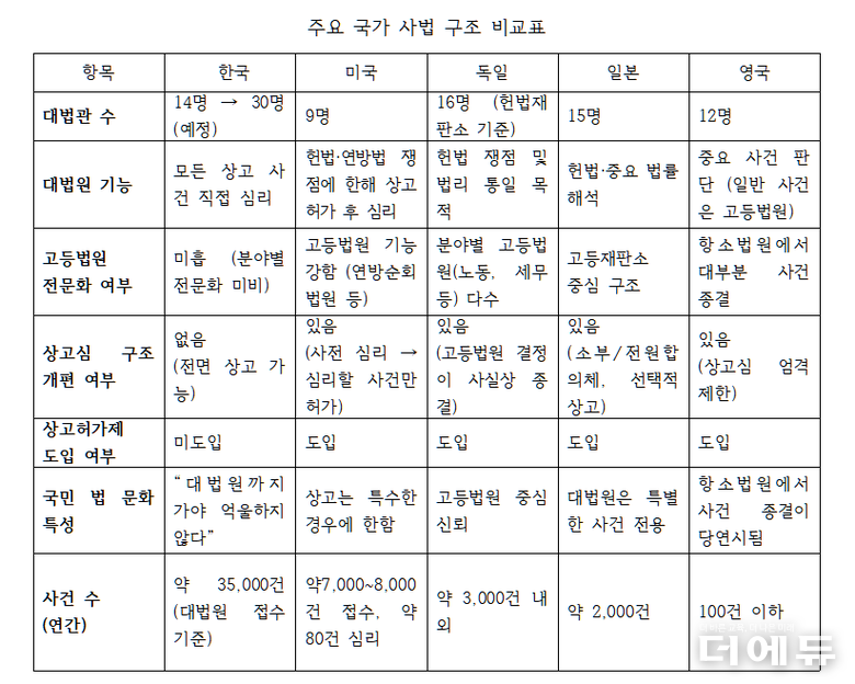표=송미나.