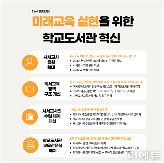 이미지=사서교사노조.