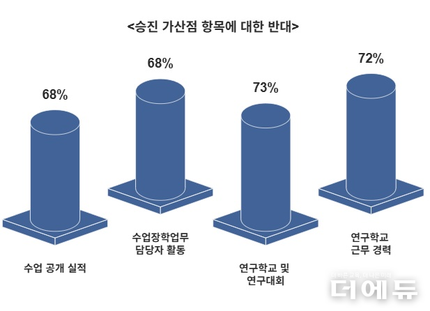 자료=세종교사노조.