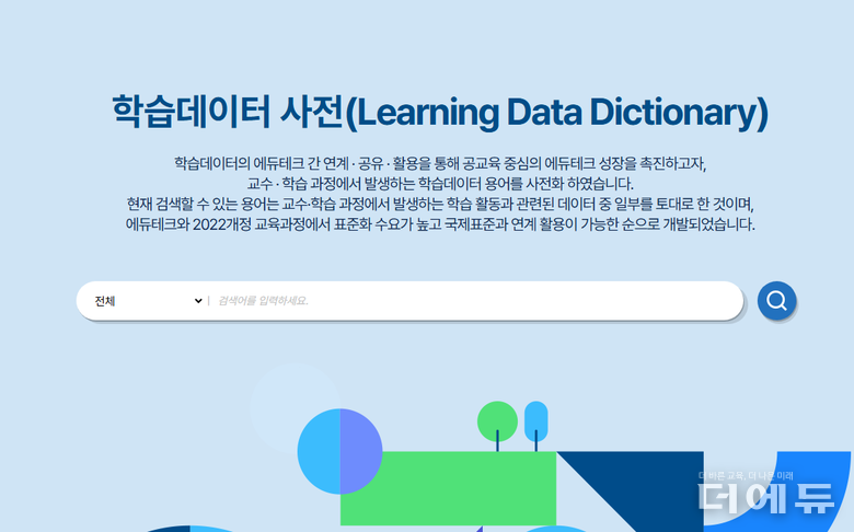 사진=학습데이터사전 홈페이지 캡처.