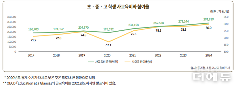 자료=국회도서관.
