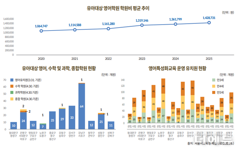 자료=국회도서관.