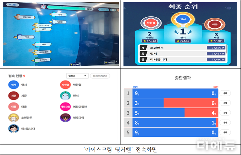 사진=방민지 사서교사.