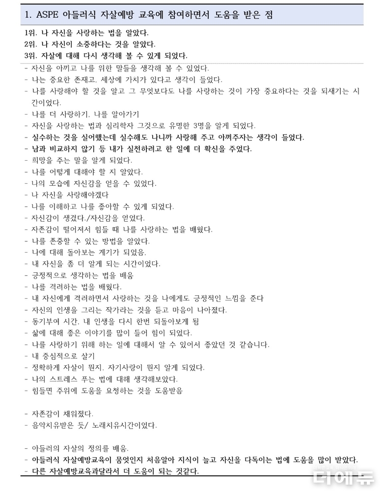 ‘ASPE 아들러식 자살예방교육’을 받은 신탄진중학교 학생들의 반응.(자료=한국아들러상담학회)