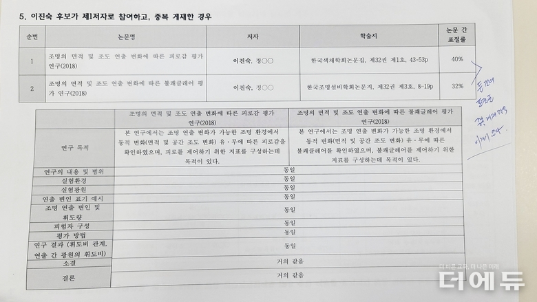 자료=범학계 국민검증단.