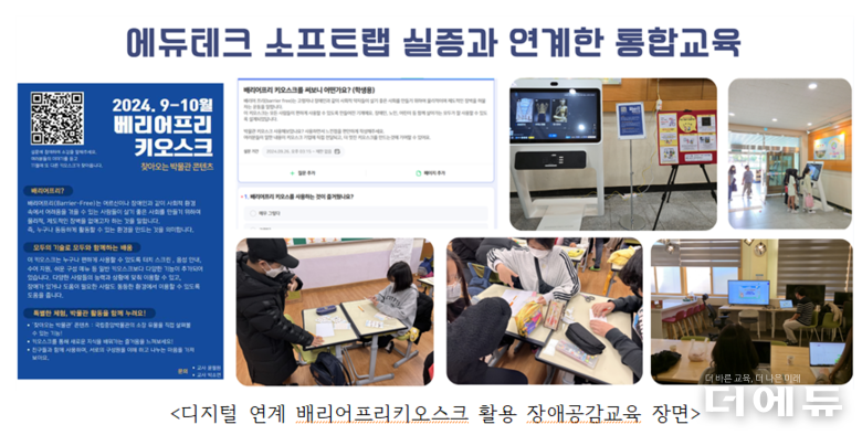자료= 윤필원 교사.