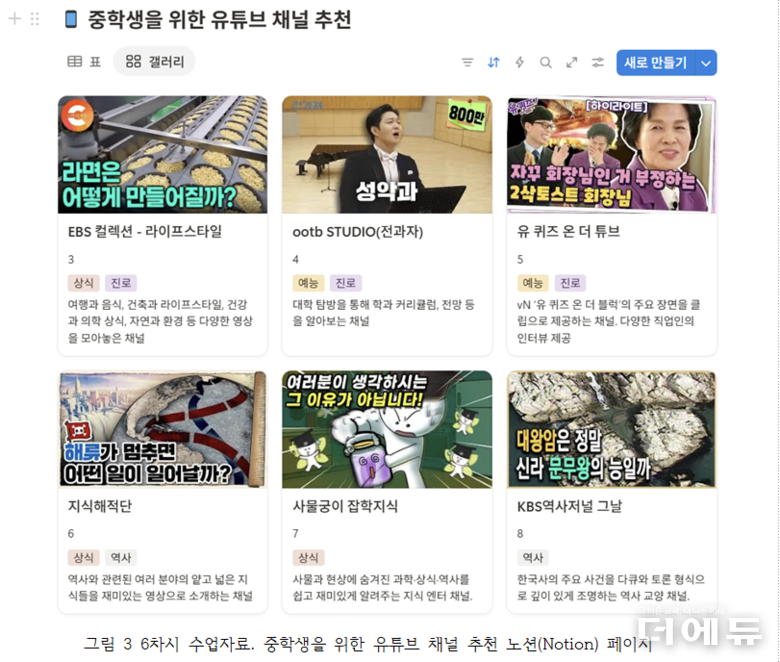 사진= 차선영 사서교사.