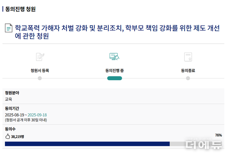 자료=국회 국민동의 청원 캡처.