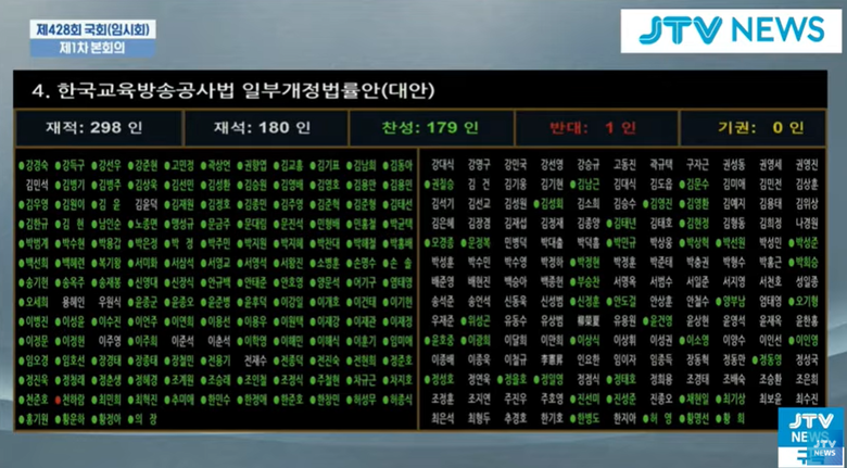 사진=유튜브 JTV NEWS 캡처.