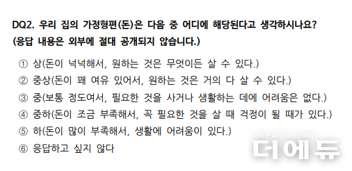 자료=리서치랩컨설팅이 각 시도교육청을 통해 학교에서 진행 중인 설문 일부 문항 캡처.