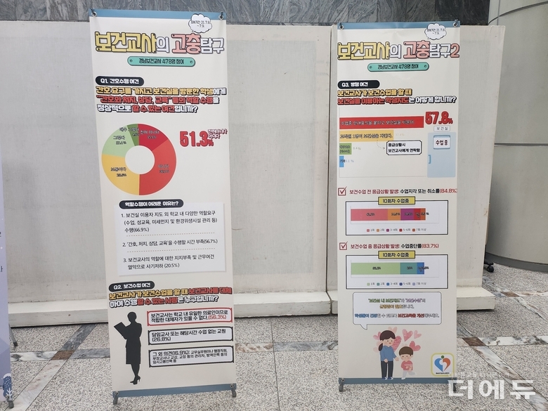 사진=윤정빈 보건교사노동조합 보도편집국장.