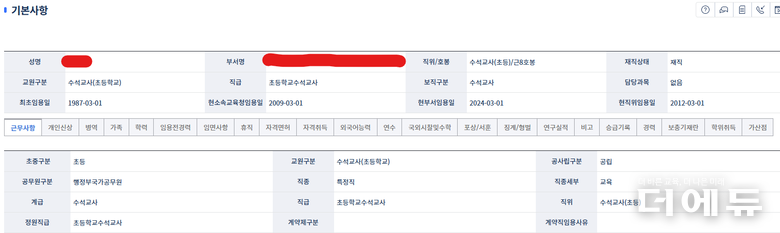 NICE 인사기록.(자료=송미나 수석교사)
