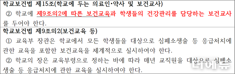 자료=유선희 부위원장.