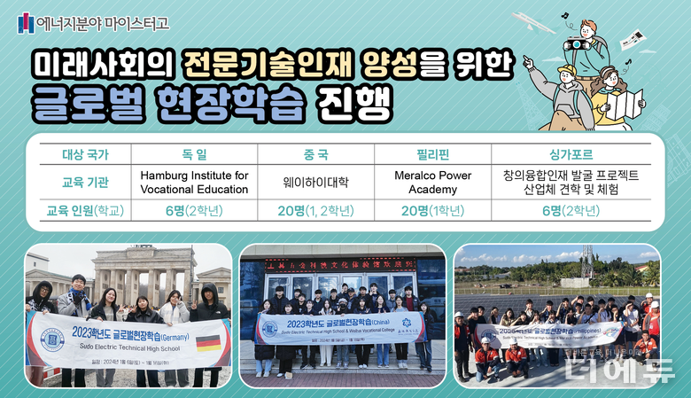 이미지=수도전기공고.